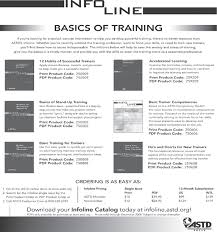 List of pin / std code in district. Back Engage Your Brain For Learning Book