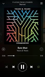 Years Years Eyes Shut Spotify Years Years Music Spotify Year Happy New Years Eve Album