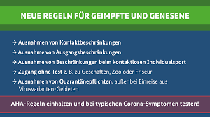 Ministerpräsidenten der spd fordern quarantäne für alle, die aus. Corona Schutzmassnahmen Erleichterungen Fur Geimpfte Und Genesene
