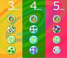 Más de 20 juegos interactivos educativos para niños de. 18 Ideas De Juegos On Line Pizarra Digital Juegos Educativos Online Educacion Infantil