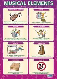 Each of the elements of music are like an ingredient in a recipe. Musical Elements Music Educational School Posters Music Teaching Resources Teaching Music Music Classroom