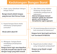 Apa yang dimaksud dengan bangsa ? Kunci Jawaban Halaman 1 2 6 7 8 9 10 12 13 14 15 16 17 Tema 7 Kelas 5 Buku Kunci Berkelas