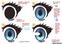 Anime easy drawing trustbanksuriname com. Simple Anime Eye Tutorial By Xxchiharudawnxx On Deviantart Anime Eyes Simple Anime Eye Drawing