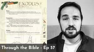 Exodus 7 Summary: A Concise Overview in 5 Minutes — 2BeLikeChrist