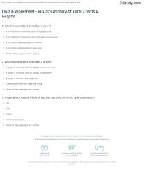 Or go to the answers. Graphs And Charts Quiz Crian