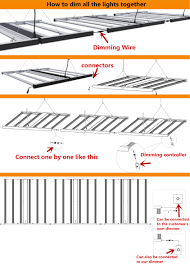 We did not find results for: Top Led Grow Light Manufacturers Indoor Plants Horticulture Grow Led Smd Led Plant Grow Light Strip Etl Gavita Controller China Led Grow Light Top Led Grow Light Manufacturers Made In China Com