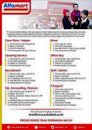 Tata cara pendaftaran dinas perhubungan: Lowongan Kerja Cianjur Lulusan Sma