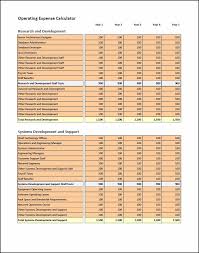 Operating expense = research and development expense + selling, general and here we discuss how to calculate operating expense along with practical examples. Business Operating Expenses Template Plan Projections