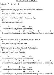 Am c till you show me what this life is for c round and round f i'm not gonna let you change my mind. 170 Guitar Music Tutorials Ideas Guitar Songs Ukulele Songs Guitar Chords For Songs