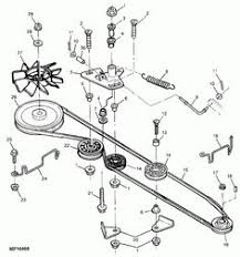 Lawn mower parts at low prices online. 12 Craftsman Riding Lawn Mower Ideas Craftsman Riding Lawn Mower Craftsman Lawn Tractor