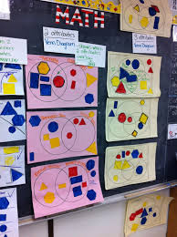 Sorting By 2 3 Attributes Math Huddle Math Sort Math Patterns 2nd Grade Math