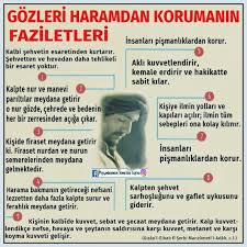 Nermin Hacieminoglu Adli Kullanicinin Peygamberimizin Sunnetleri Panosundaki Pin Dualar Inanc Alintilar