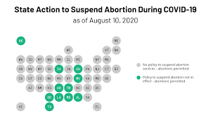 State Action To Limit Abortion Access During The Covid 19 Pandemic Kff
