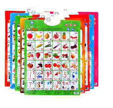 Pre Learning Baby Kids Education Chart Pronunciation Sound