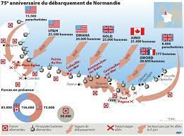 Informazioni gioco e scheda tecnica indice ↑. Nom De Code Overlord Le 6 Juin 1944 Les Allies Partaient A La Reconquete De La France Le Soir Plus