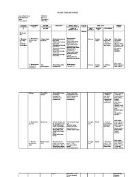 Check spelling or type a new query. Silabus Tema Diri Sendiri