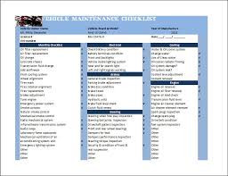 General Vehicle Maintenance Checklist Template Word