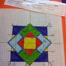 One Of My Teachers Had Students Create Pictures For The Unit On Linear Equations There Were Certain Guidelines To Follow Math School Math Classroom Math Art