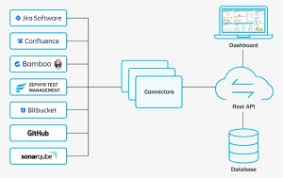 Github Comments - Github Free Logo Transparent PNG - 792x980 ...
