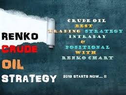 Crude Oil Best Trading Strategy With Renko Chart Pakvim