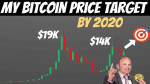 The global chief investment officer of one of the world's largest investment firms says a major correction is incoming on the price of bitcoin. My Bitcoin Price Prediction By The End Of 2019 And By Bitcoin S Halving 2020 Youtube