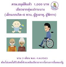 Maybe you would like to learn more about one of these? à¸„à¸£à¸¡ à¸­à¸™ à¸¡ à¸• à¹à¸¥ à¸§ à¹€à¸‡ à¸™à¹€à¸¢ à¸¢à¸§à¸¢à¸² 3 000 à¸šà¸²à¸— à¸à¸£à¸¡à¸›à¸£à¸°à¸Šà¸²à¸ª à¸¡à¸ž à¸™à¸˜ Facebook