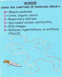 Pin On Nursing Fluid Electrolytes
