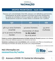 O ministério da saúde é o órgão do poder executivo federal responsável pela organização e elaboração de planos e políticas públicas voltados para a promoção, a prevenção e a assistência à saúde dos brasileiros. Covid 19 Municipio Antecipa Calendario Da Primeira Dose E Adia Aplicacao Da Segunda De Coronavac Prefeitura Da Cidade Do Rio De Janeiro Prefeitura Rio
