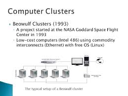 I apologize if this is not the right place for this thread. By Chi Chang Chen Cluster Computing Is A Technique Of Linking Two Or More Computers Into A Network Usually Through A Local Area Network In Order Ppt Download