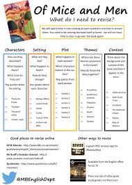 Image Result For Of Mice And Men Infographic Of Mice And Men Gcse Revision Gcse English Literature