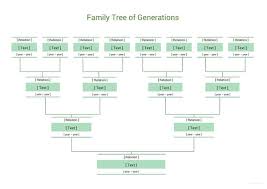 Immediate Family Tree Template Kozen Jasonkellyphoto Co