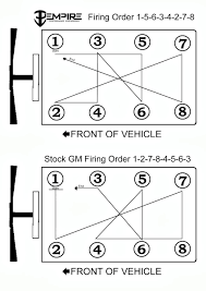 Thanks given by hi can i please have a engine ecu diagram for a ford transit vin wfoyxxttgyem45368 9/14 thank you. Ford 4 9l Engine Cylinder Diagram