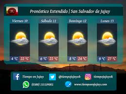 Semana nublada y con temperaturas otoñales. Pronostico Extendido S S De Jujuy 10 08 18