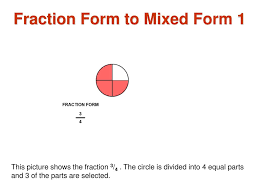 Maybe you would like to learn more about one of these? Fraction Form To Mixed Form Ppt Download