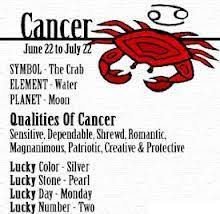 Also, moon transiting in aries will boost your spirits and make you more confident about yourself. 540 Zodiac Sayings For Cancerians Ideas Zodiac Astrology Cancer Zodiac Signs Cancer