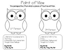 First And Third Person Point Of View Activity