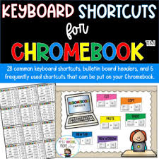 Here is a list of commonly used shortcut keys that can provide an easier and quicker method of using computer programs. Keyboard Shortcuts Poster Worksheets Teachers Pay Teachers