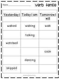 Verb Activities And Practice Esl Activities Teaching