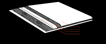 Check spelling or type a new query. Liquid Force Trip Wakeboard Review 2021 The Action Advisor