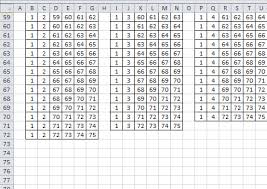 Note that using a separator other than none will interfere with the calculator's ability to sort numerical lists. Wanting A Macro To Run All Combinations Microsoft Community