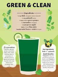 4 healthy juice cleanse recipes to aid in digestion, energy, health and wellness, and diet. How To Juice Your Way To A Healthy Lifestyle Fix Com