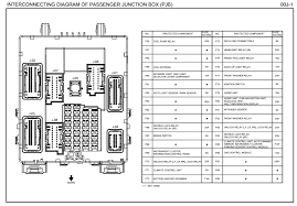 A block diagram is an engineering flowchart used to design new systems or to describe and improve existing ones. Wiring Diagram Mazda Bt50 2019 Mhh Auto Page 1