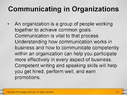 The communication process consists of eight stages and is shown in the diagram below: Business Communication And Etiquette In Chinese Online Presentation