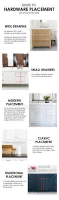 To begin the process for certification under the ansi/kcma a161.1 standard, american cabinet manufacturers must make sure the cabinet line (s) they are looking to certify meets these 14 requirements. Cardell Cabinetry At Menards Cardellcabinetry Profile Pinterest