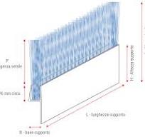 Strip Lineari con supporto metallico - Spazzolificio Nuova F ...
