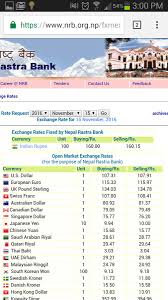 The 24 carat gold per gram price in nepal rastra bank is 4959.38 npr. Chandra Sekhar On Twitter Nepal Investment Bank Bekow Pic Is The Foreign Exchange Rate Of November 15 2016 Also Next Is The Deposit Slip Of 200 108 6 I Https T Co Trzhrjb2qq
