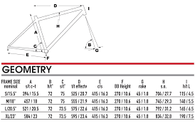 37 Proper Khs Frame Size Chart