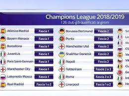 The lec 2020 season awards championship points towards seeding for the lec 2020 summer playoffs, at which teams qualify for the world championship. Champions League 2019 Le Fasce Juve Inter Napoli E Roma Corriere It