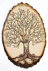 However, for newer wood burners or for someone looking for an easy project, you can get patterns specifically for pyrography. Easy Wood Burning Patterns Treeì— ëŒ€í•œ ì´ë¯¸ì§€ ê²°ê³¼ Wood Burning Crafts Wood Burning Art Wood Burning Patterns