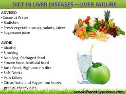 alcoholic liver disease diet plan google search fatty